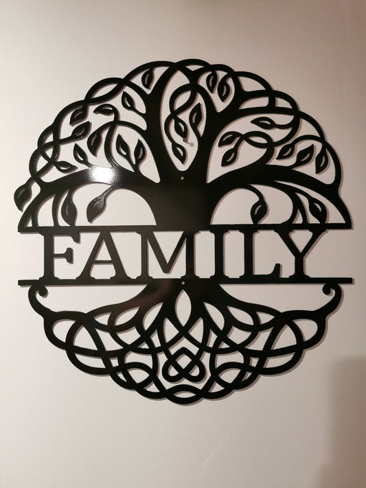 Family Tree of Life